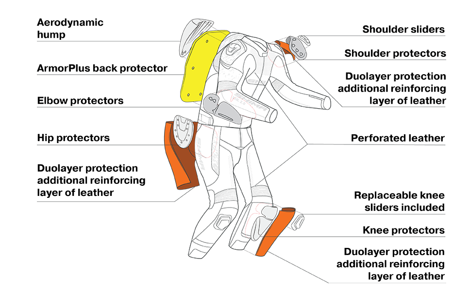 Мотоштаны кожаные SHIMA STR 2.0 черный