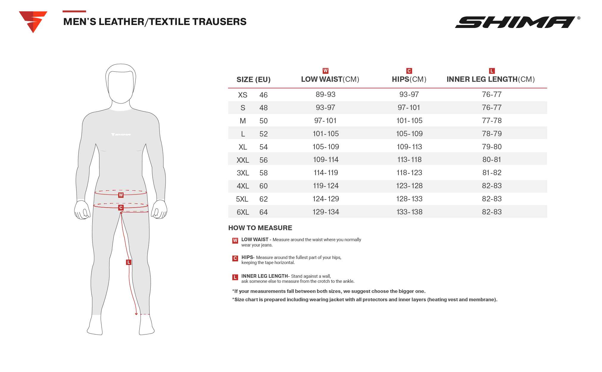 Мотоштаны текстильные SHIMA RUSH черный