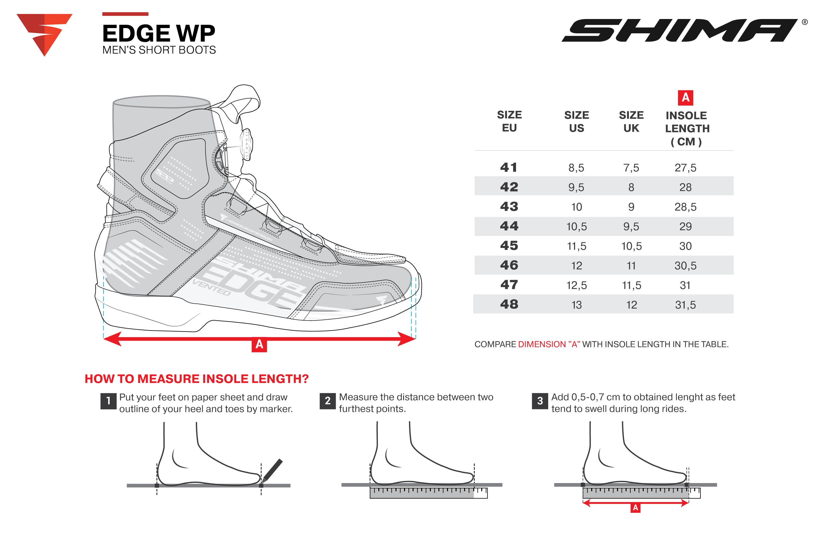 Мотокроссовки SHIMA EDGE WP (с мембраной) черный