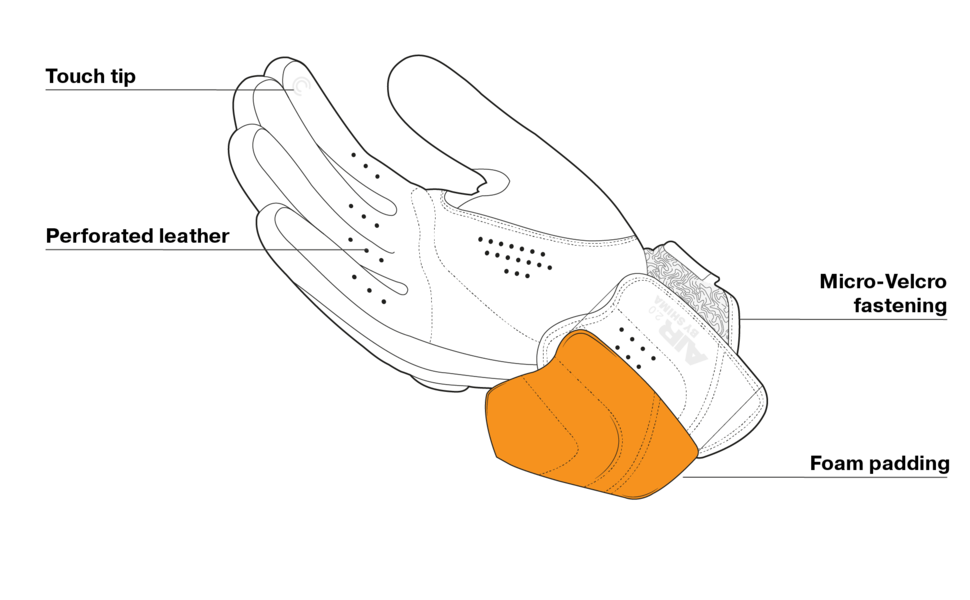 Мотоперчатки комбинированные SHIMA AIR 2.0 черный