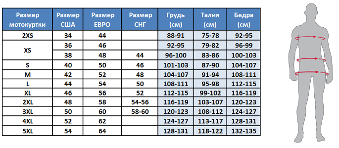 Мужчина в мотоботах
