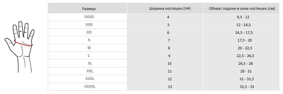 Таблица размеров