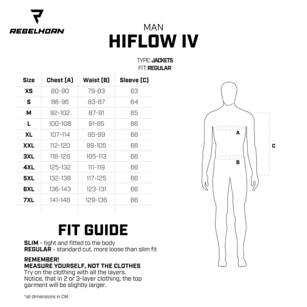 hiflow4j